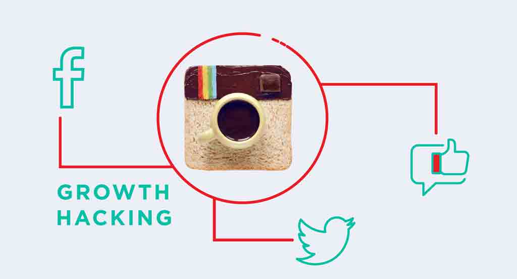 Social Media Guide