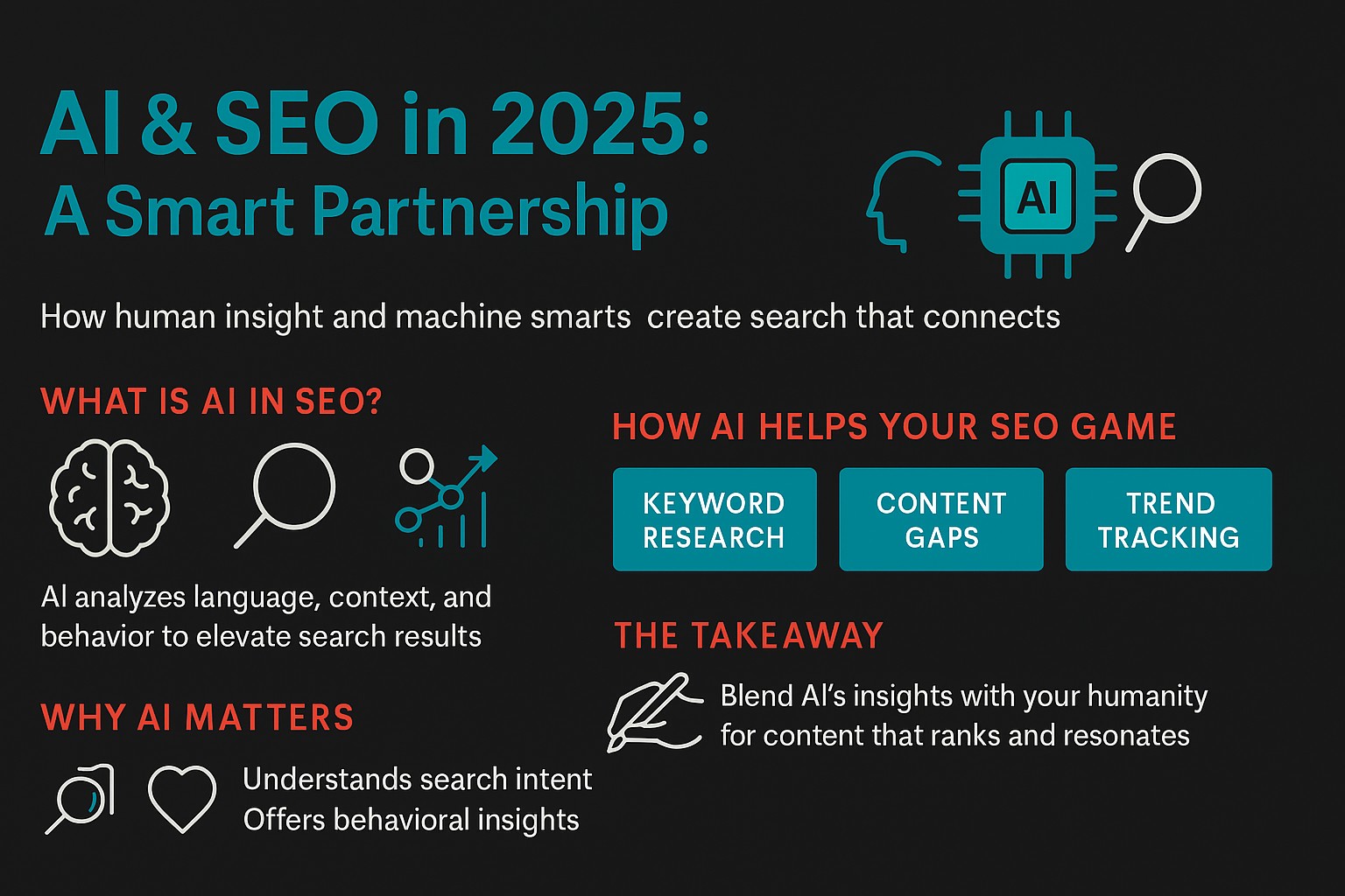 AI and SEO How Artificial Intelligence Is Changing Search in 2025
